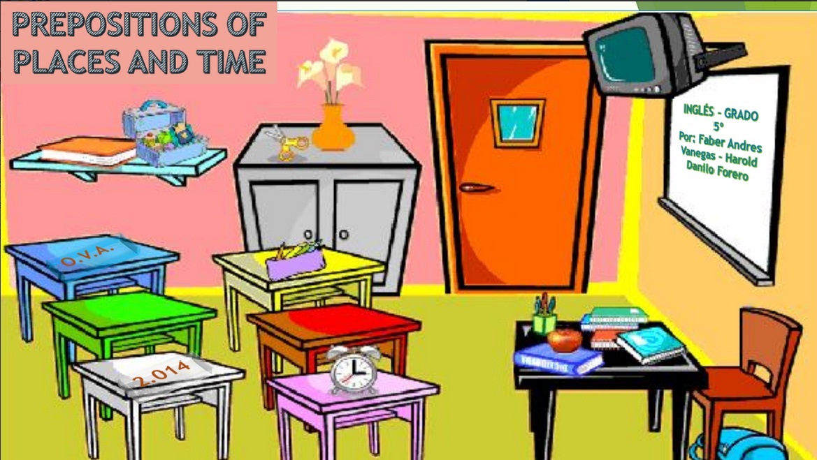 In the first place this. In a Classroom предметы. Classroom objects and prepositions. There is there are картинки для описания. Classroom картинка.